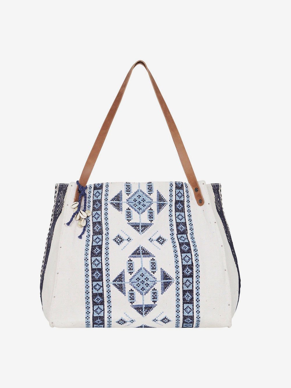 Product Sidebar Layout